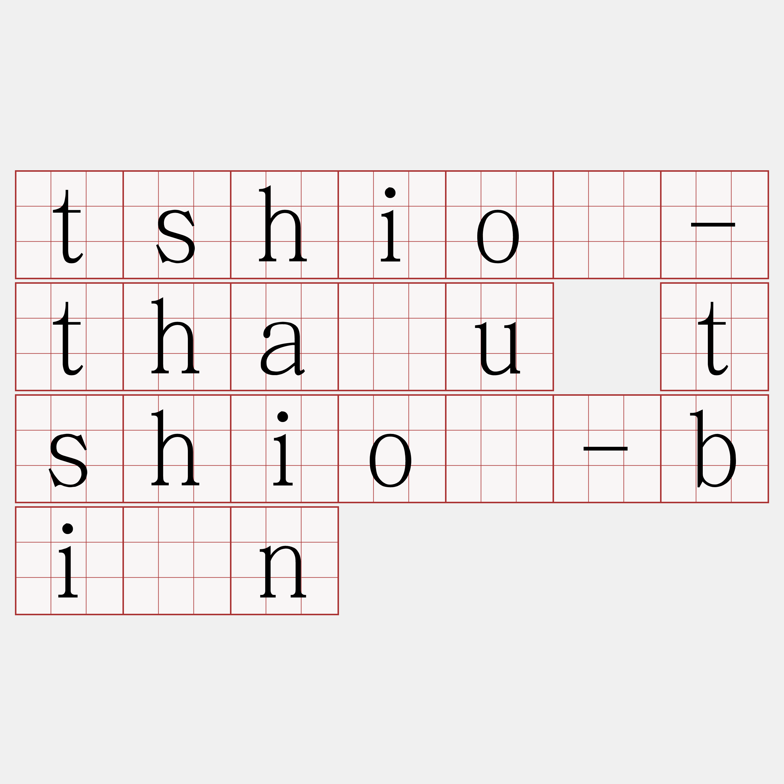 tshiò-thâu tshiò-bīn